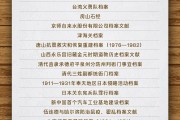事业目标国家档案局公布第六批《中国档案文献遗产名录》