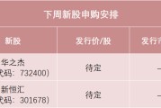 事业目标下周，半导体细分龙头来了