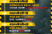 事业目标印度空难伤亡惨重，安全事故频发，波音再添“麻烦事”｜图览天下