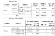 事业目标套现逾5400万元，会畅通讯原实控人完成清仓减持