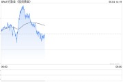 事业目标全球央行因金价上涨4月净买入放缓，但整体买盘预计将继续