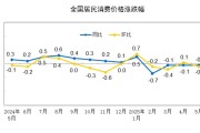 事业目标国家统计局：2025年5月份居民消费价格同比下降0.1%