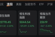 事业目标连连数字，突然暴涨超60%！发生了什么？