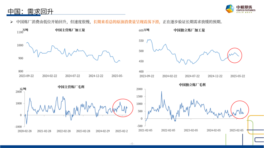 【市场聚焦】原(🕊)油：短期反弹，长期下行