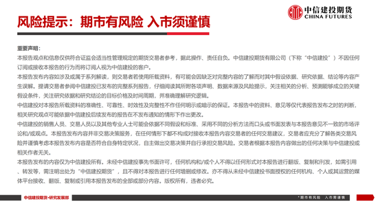 【棉花纺谈】供(😬)应端阶段性缩量 疆棉基差坚挺
