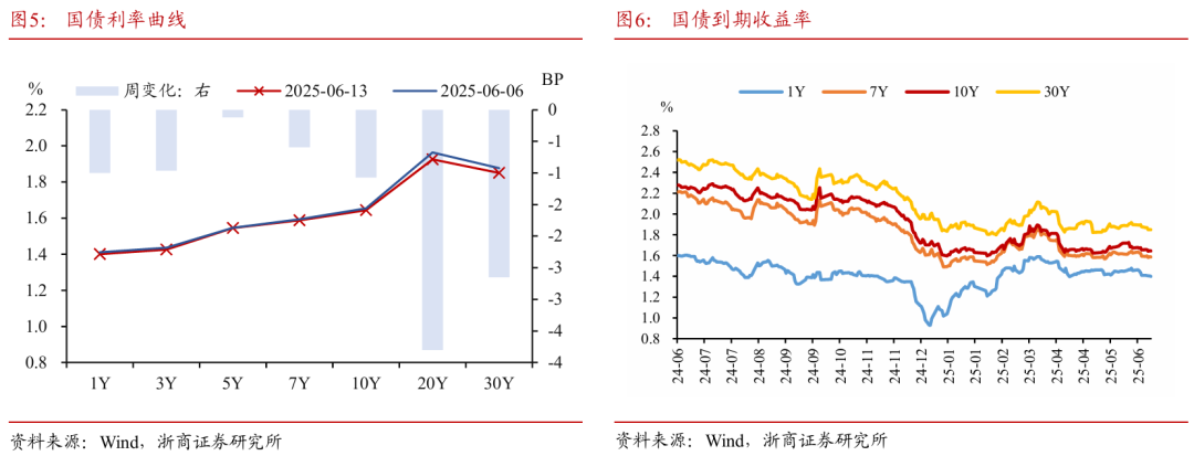 浙商证券：权益市场(💂)下半场行情或值得期待