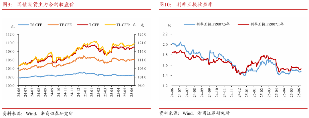 浙商证券：权益(😞)市场下半场行情或值得期待