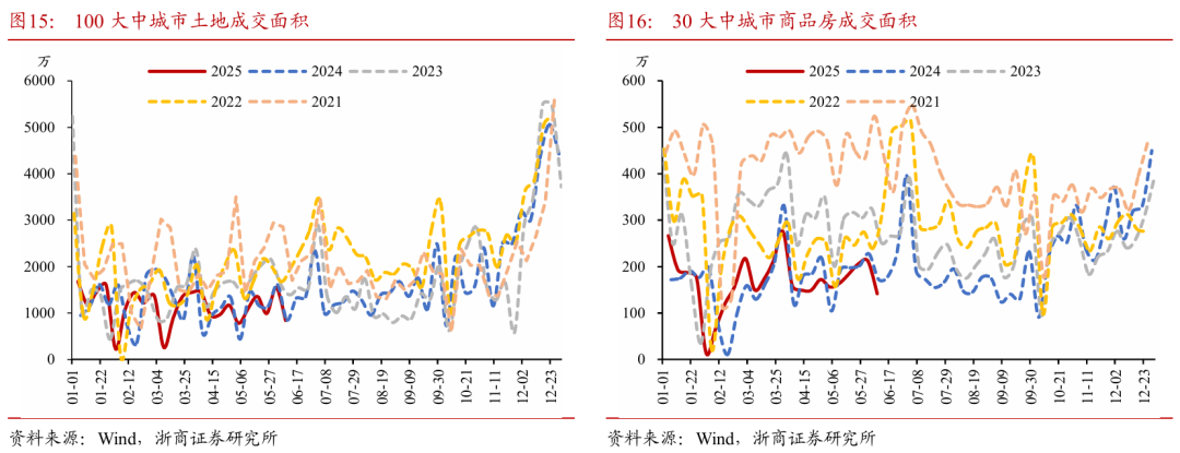 浙商证券(🍘)：权益市场下半场行(🌌)情或(💟)值得期待